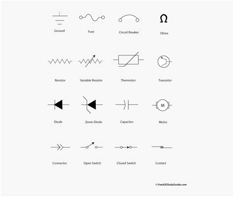 electrical symbol plan breaker box|circuit breaker drawing symbols.